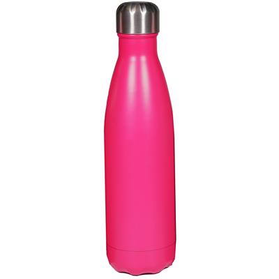 Water Bottle Thermal