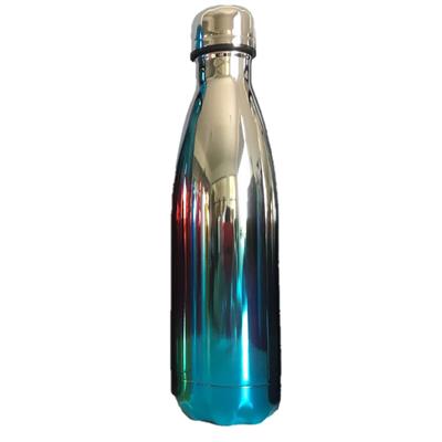 Water Bottle Thermal